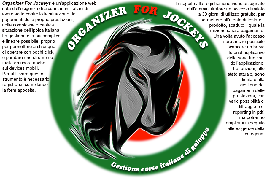 Organizer For Jockeys